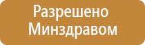 аппарат Феникс для лечения простатита