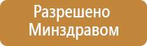 аппарат Дэнас лечение глаз